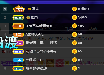 聆听~福妞儿的图片
