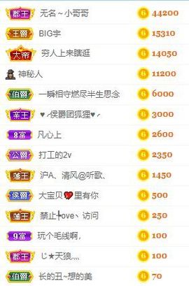 玟玟🌸加油啊主播照片