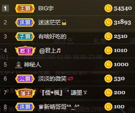 小明月省点电费，休主播照片
