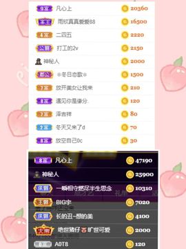 玟玟🌸加油啊主播照片