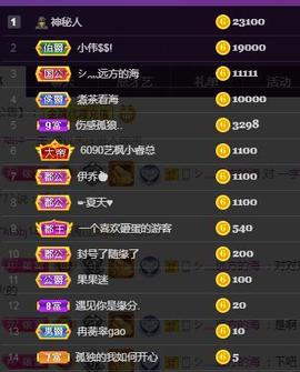 一字马~依棠主播照片