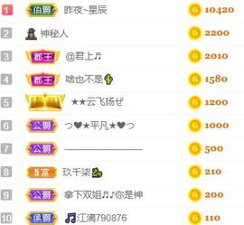 素雅依依暂休主播照片
