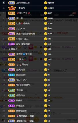 龙三暂休！主播照片