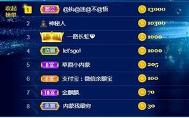 金麒麟安静唱歌🎤的图片