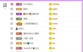 曈妹儿💜51818主播照片