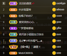 小明月省点电费，休主播照片