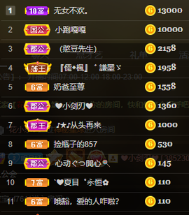 小明月省点电费，休主播照片