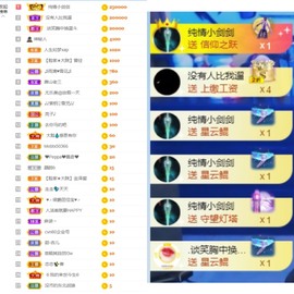大脸.贺爱哥创世神帝的图片