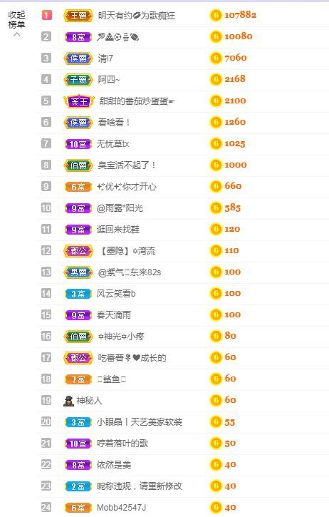 吴小优的图片