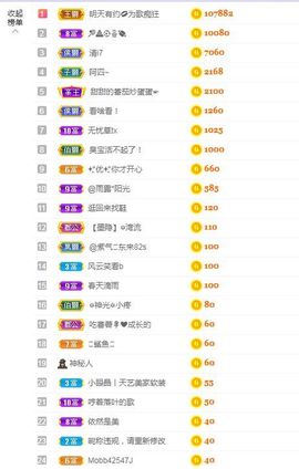 心中无结。。主播照片