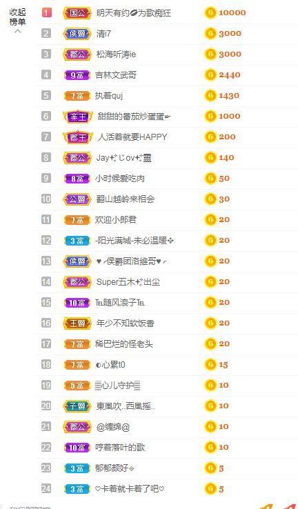 吴小优的图片