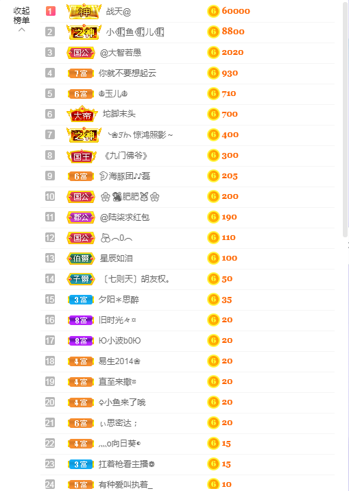 依芝の7月求善待的图片