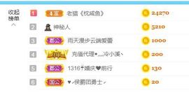 金麒麟安静唱歌🎤的图片