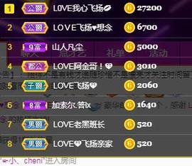 LOVE飞扬💝主播照片
