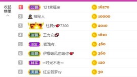 娜塔莎退主播照片