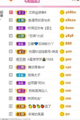 十七崽崽🎤🎶主播照片