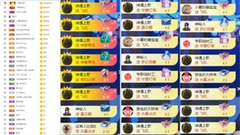 大脸💧9909主播照片