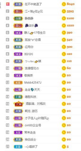 一树梨花压海唐同学☞主播照片