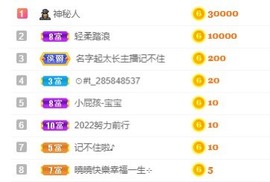 我是隐身娃主播照片