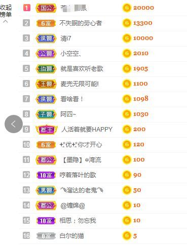 吴小优的图片