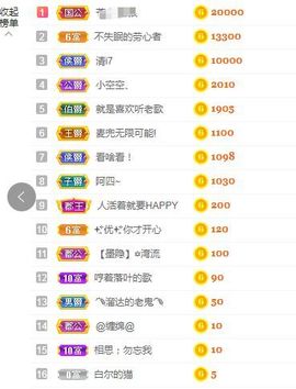 心中无结。。主播照片