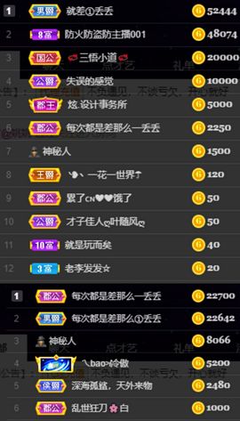 橘子、汽水主播照片