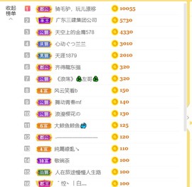 筱一✿．12点见主播照片