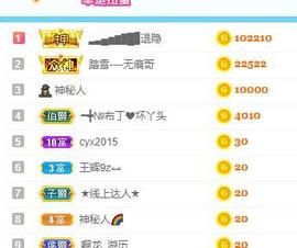 ━╋红太狼的图片