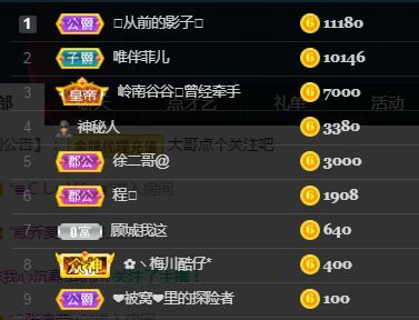 菲儿♥好运来🌈的图片