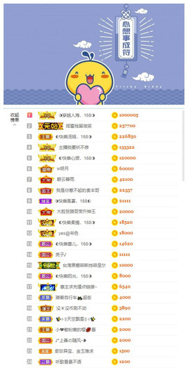 ◐惠主，2388◐的图片
