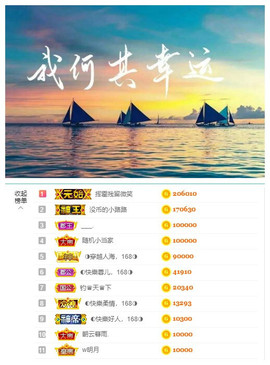 ◐惠主，2388◐的图片