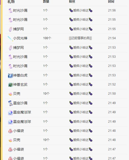 丑小鸭💞愿有一束光的图片