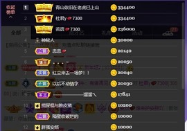 安胖胖💕7300主播照片