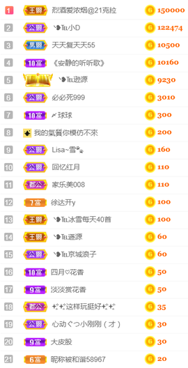 ╰❥℡冰雪每天40首主播照片