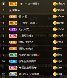 小明月省点电费，休主播照片