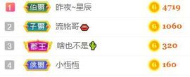 素雅依依暂休主播照片