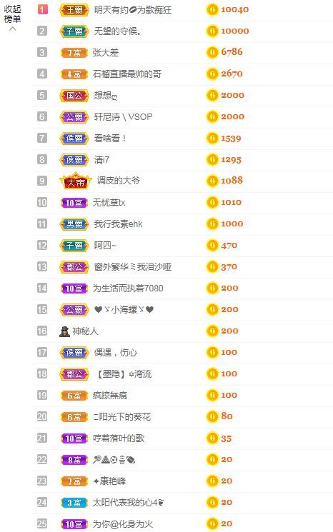 吴小优的图片