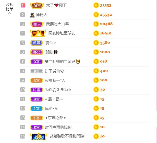萌小喵❤️的图片
