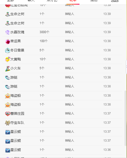 大寶貝涵涵~的主播照片