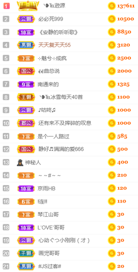 ╰❥℡冰雪每天40首主播照片