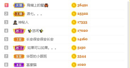 呆呆娜♥♥唱歌呐的图片