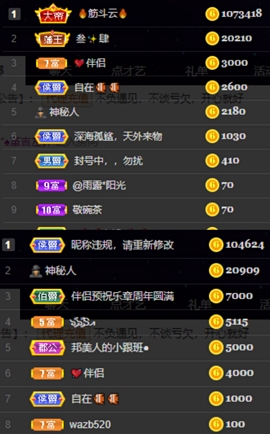 橘子、汽水主播照片