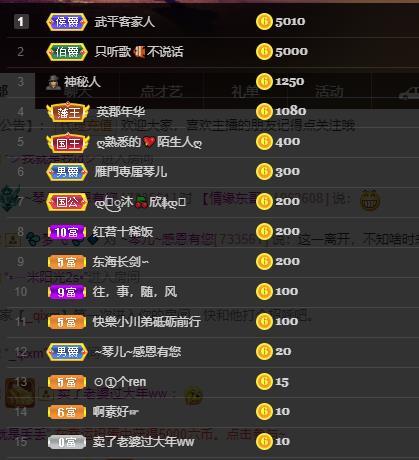 🎶琴儿🎶幸福满满的图片