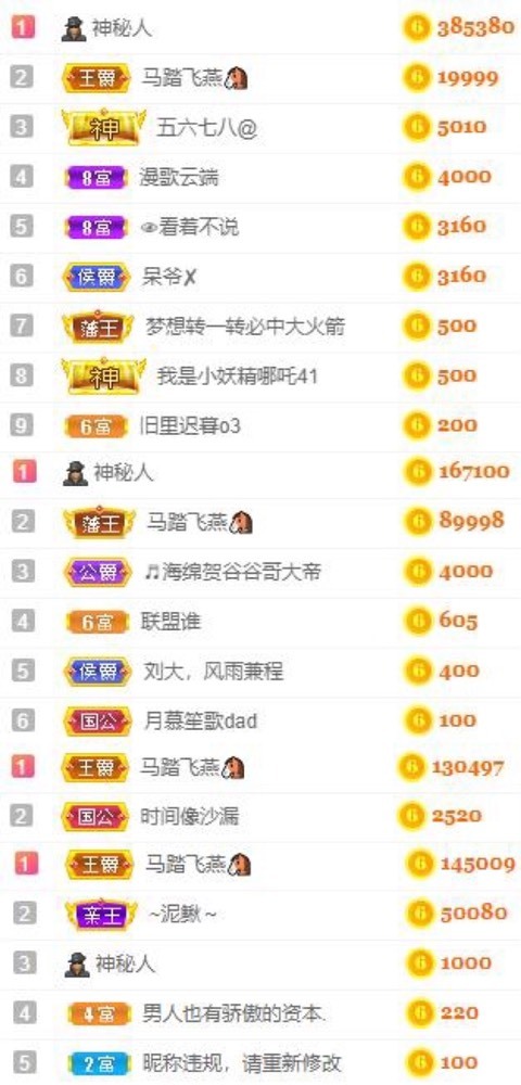 娜扎🧸休1天哦的图片