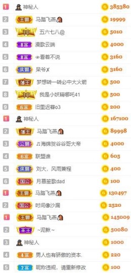 娜扎🧸的图片