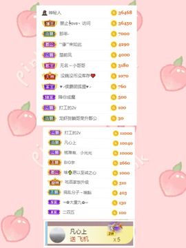 玟玟🌸加油啊主播照片
