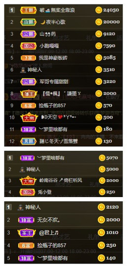 小明月省点电费，休主播照片