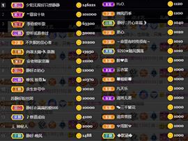 嘉瀚苏静好♬周日休息主播照片