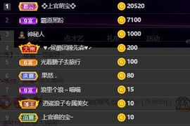 上官暂休(调整心态）主播照片