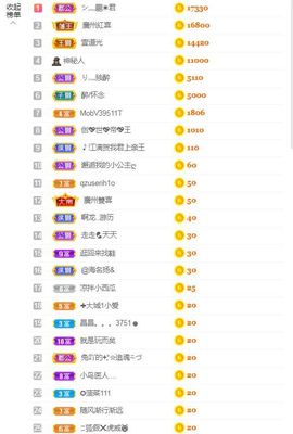 一只柠回老家休主播照片